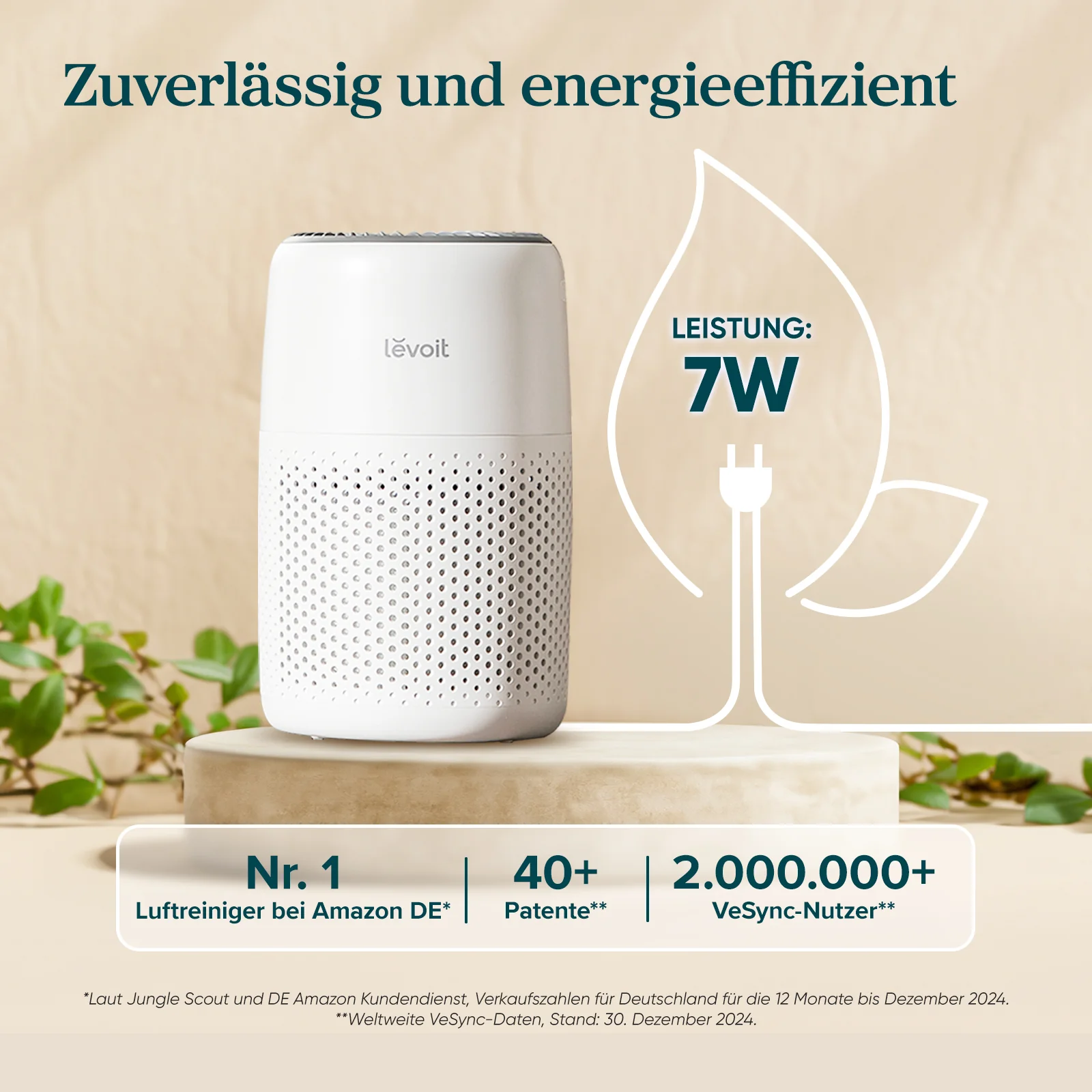 Levoit Core® Mini Luftreiniger - Image 2