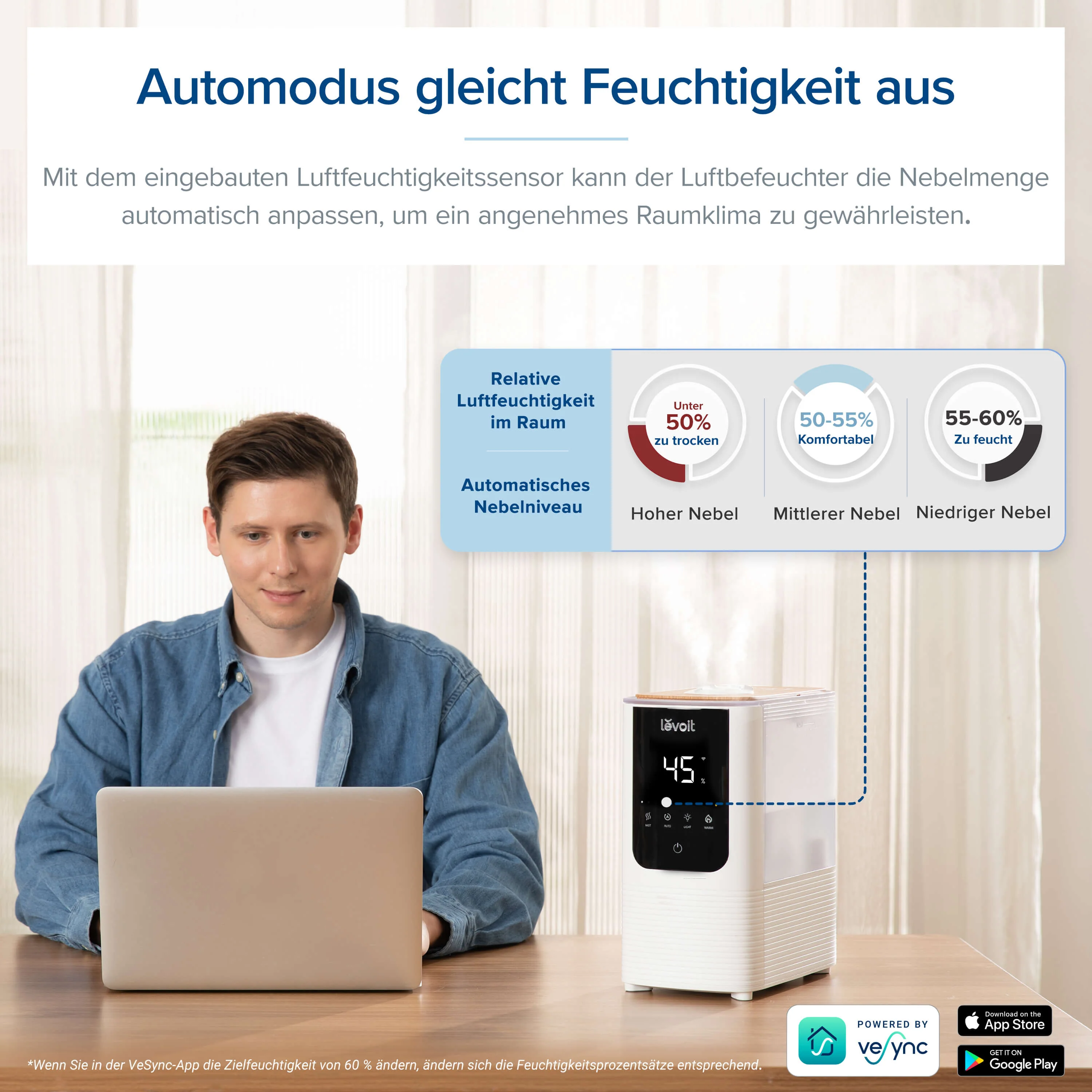 Levoit OasisMist 450S Smart Luftbefeuchter + Entkalkungspads set - Image 7