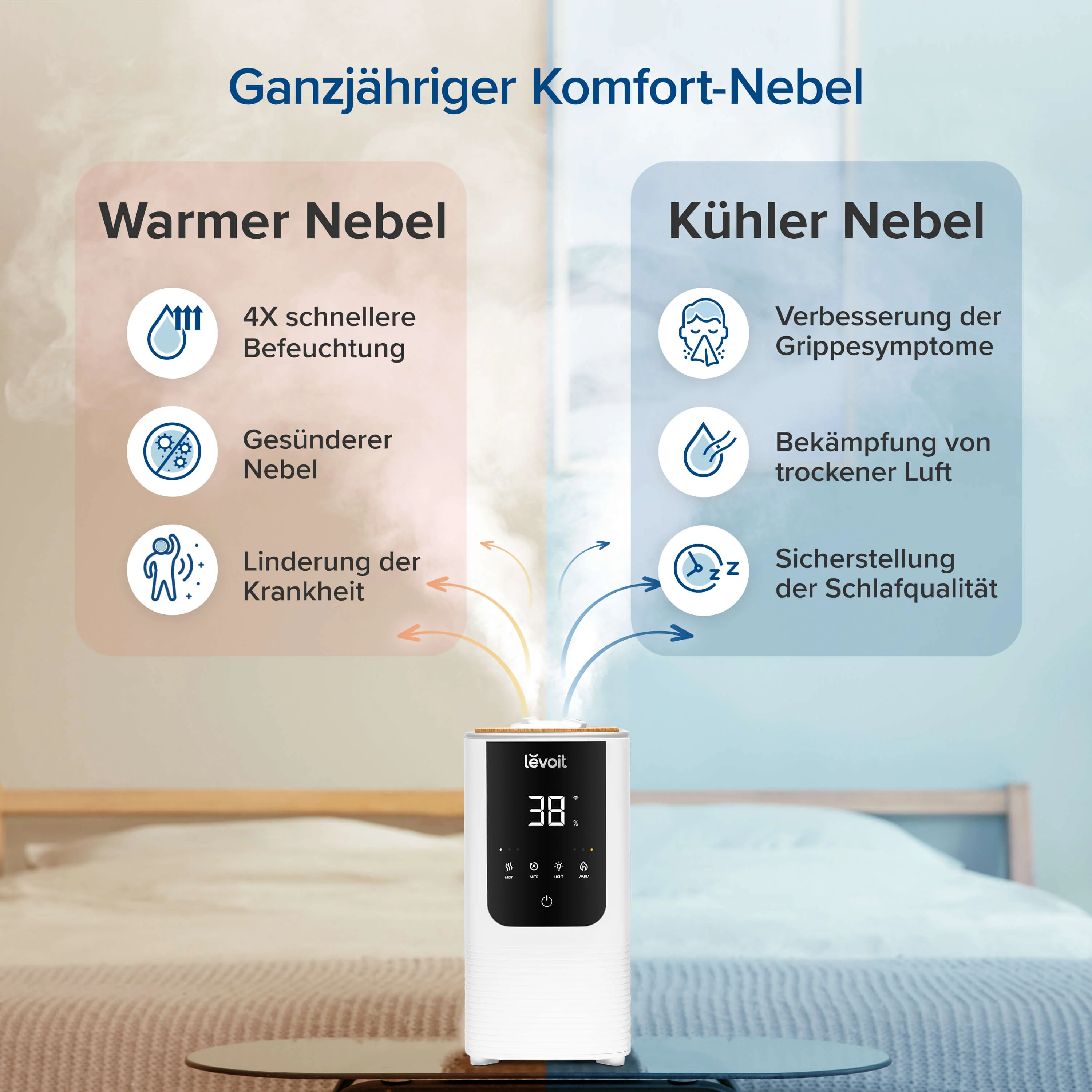 Levoit OasisMist 450S Smart Luftbefeuchter + Entkalkungspads set - Image 9