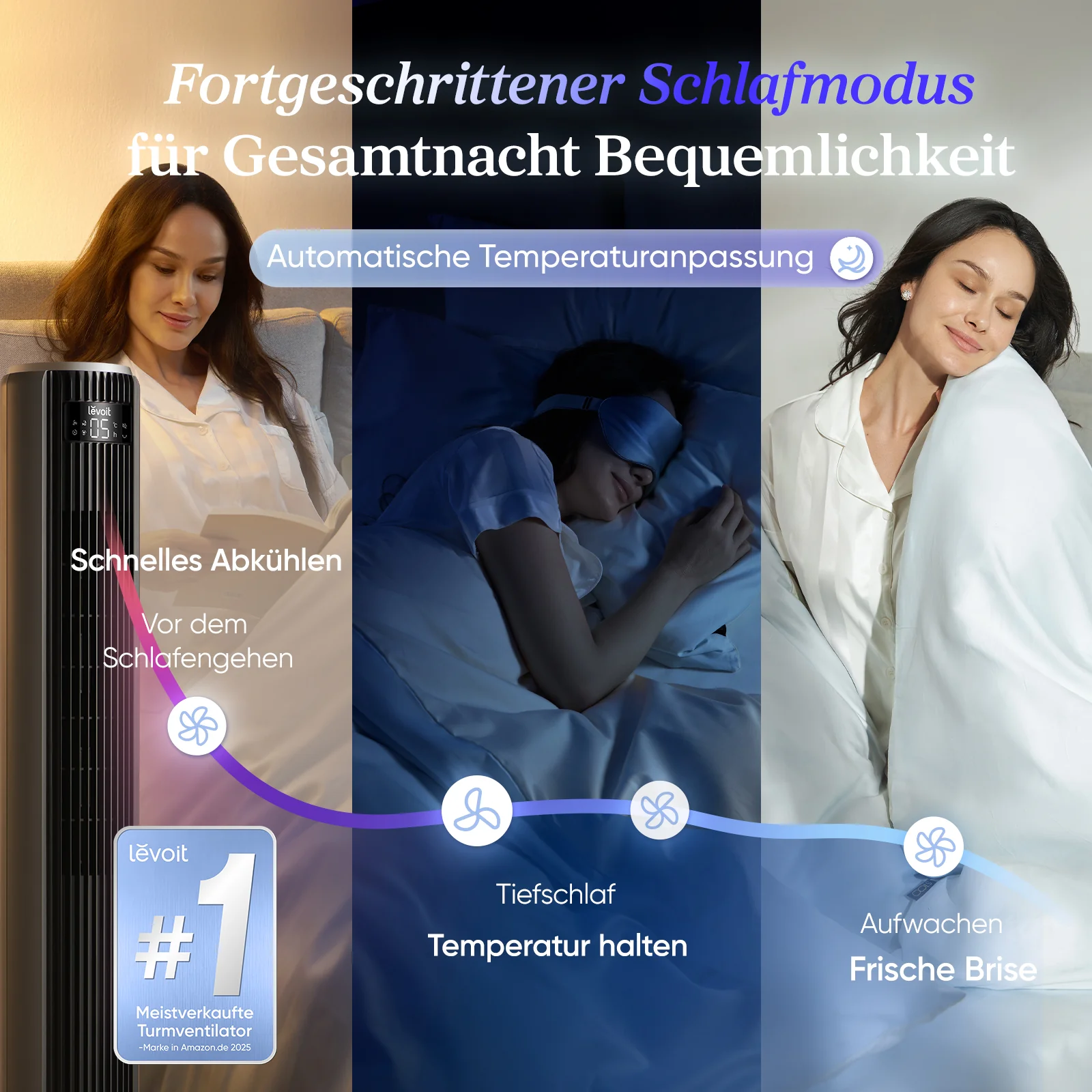 Levoit Turmventilator 36AC – Leiser Säulenventilator mit Schlafmodus & Fernbedienung | Mattgrau - Image 2
